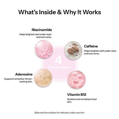 Under Eye Patches for Dark Circles & Puffiness – AWAKE™ Hydrogel Peptide Eye Masks (60 Patches)