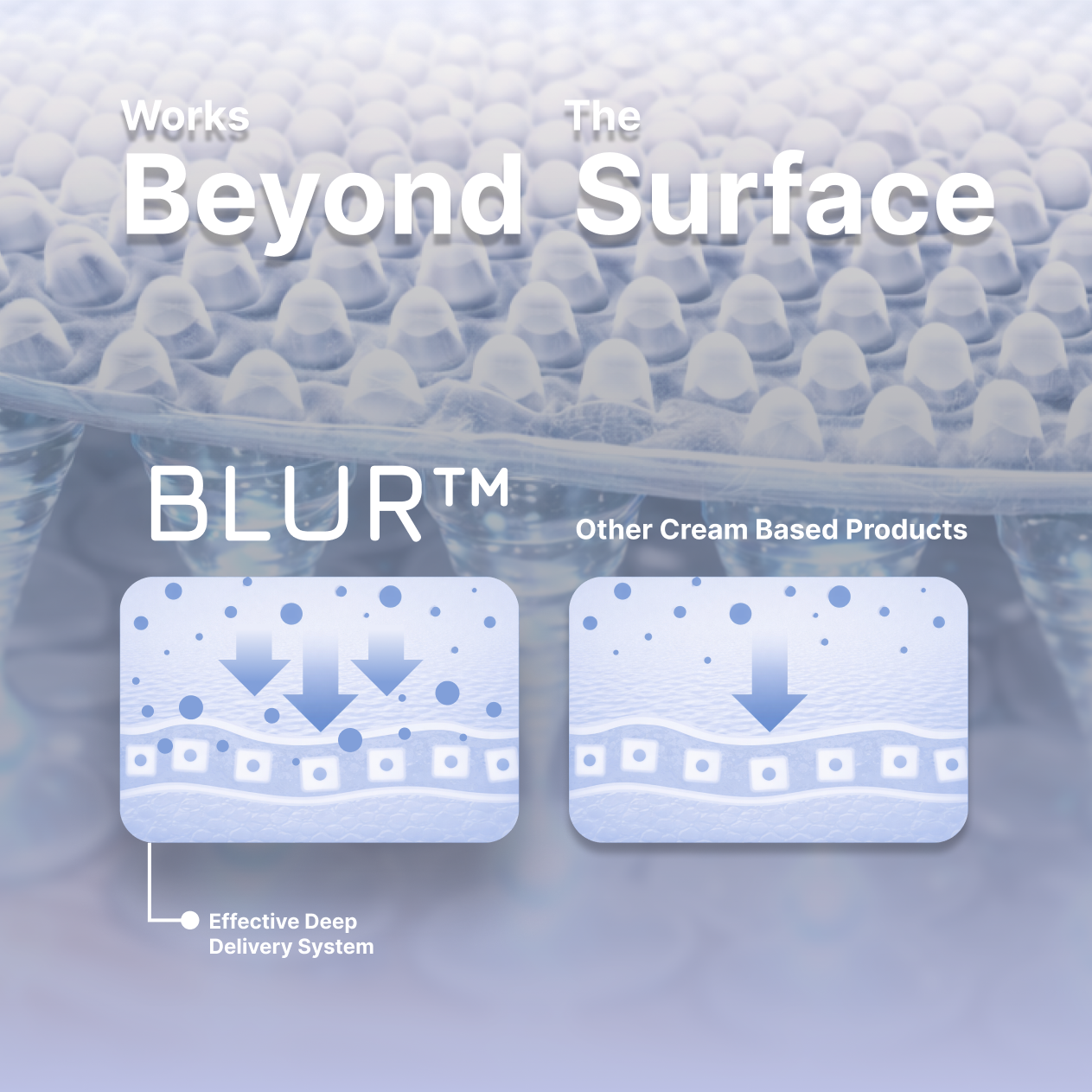 BLUR™ Microneedle Under-Eye Patches