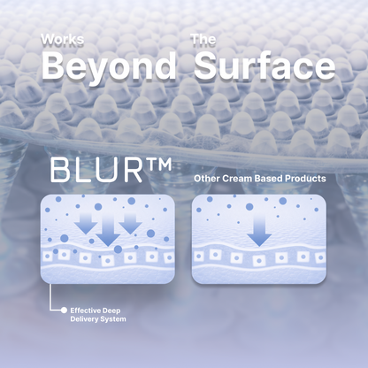 BLUR™ Microneedle Under-Eye Patches