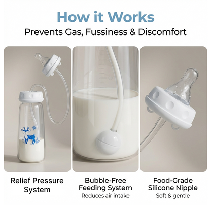 TinySip™ | Hands-Free Self-Feeding Bottle for Babies