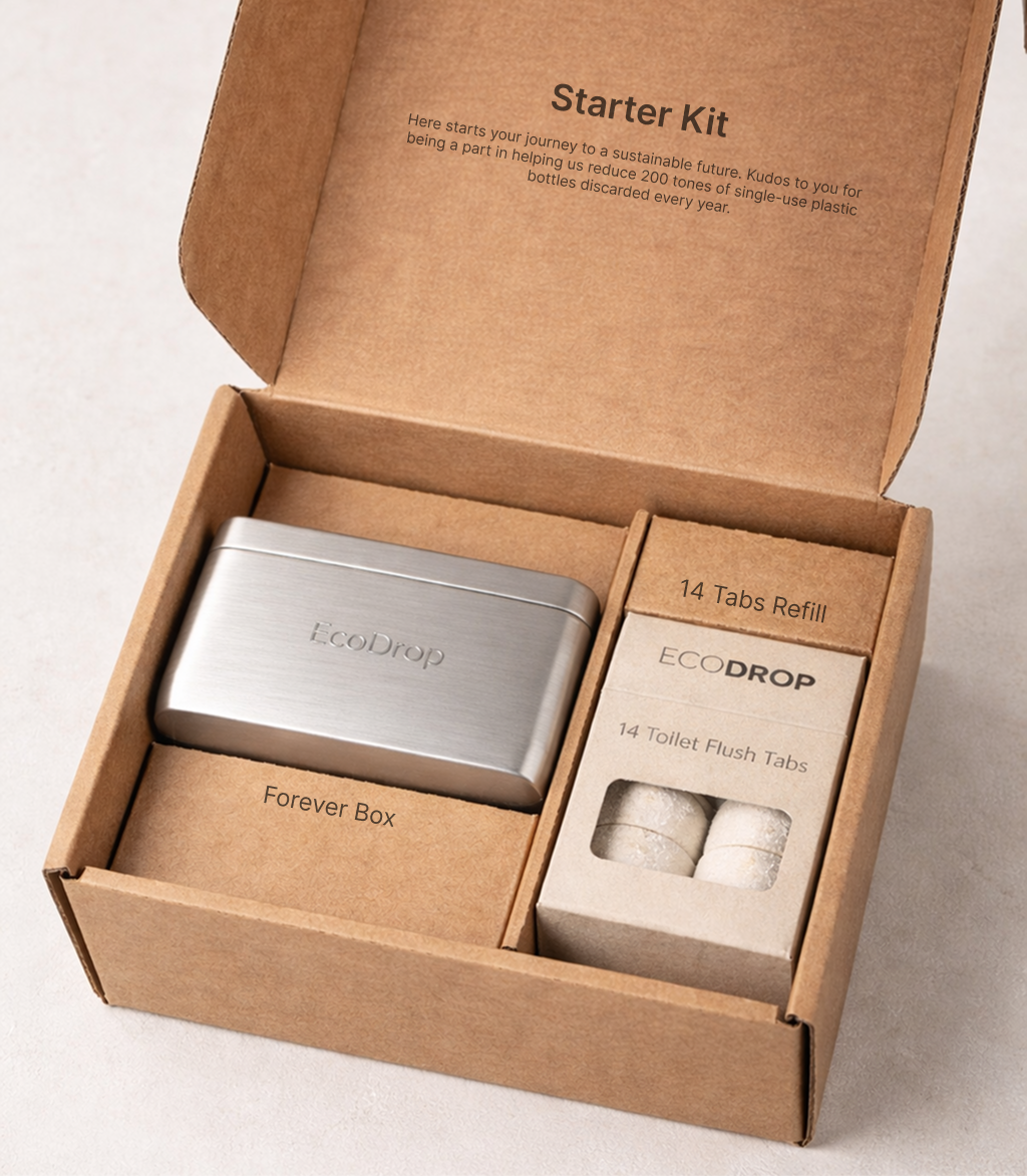 EcoDrop™ Toilet Flush Tabs | Starter kit